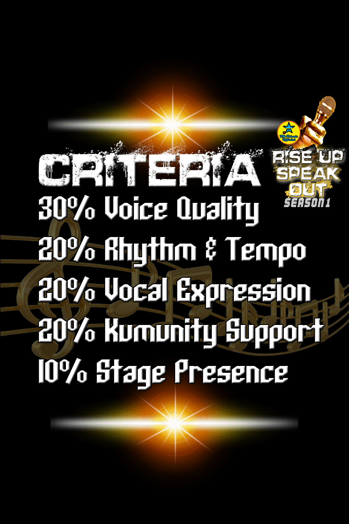 Criteria